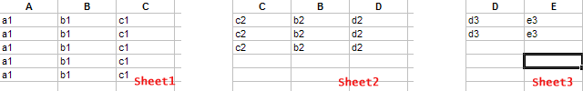 Combine (Append) Tables, Sheets, Files to Merge a Master List