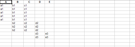 Combine (Append) Tables, Sheets, Files to Merge a Master List