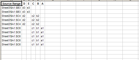 Combine (Append) Tables, Sheets, Files to Merge a Master List