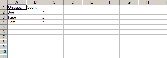 Count / Extract Unique Values