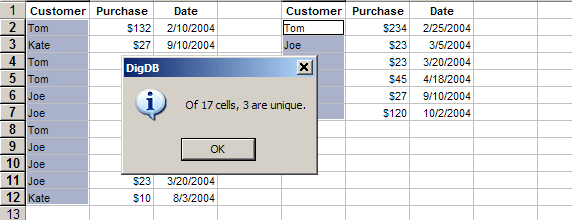 Count / Extract Unique Values