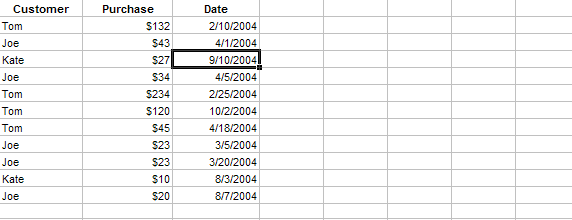 Find & Remove Duplicates - Dedupe Excel Table List