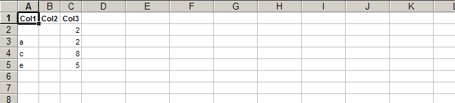 Filter Blank in Excel