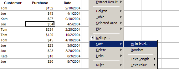 Filter Maximum (max), Minimum (min)