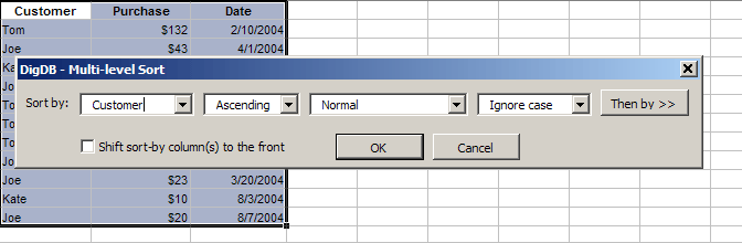 Filter Maximum (max), Minimum (min)