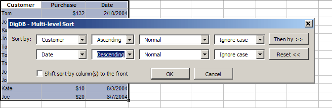 Filter Maximum (max), Minimum (min)