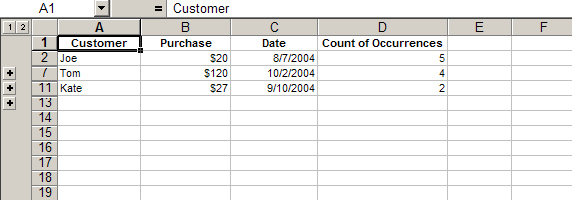 Filter Maximum (max), Minimum (min)