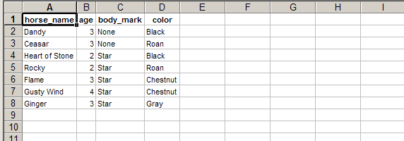 Excel filter - advanced & complex filtering