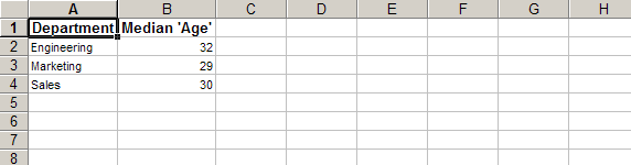 Median with pivot table roll-up