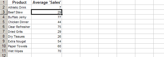 Roll up, pivot table, subtotal - list aggregate summary