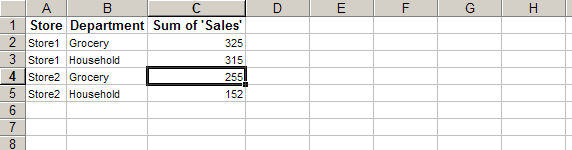 Roll up, pivot table, subtotal - list aggregate summary