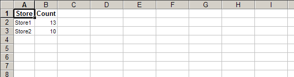 Roll up, pivot table, subtotal - list aggregate summary