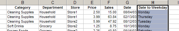 Roll up, pivot table, subtotal - list aggregate summary