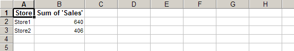 Roll up, pivot table, subtotal - list aggregate summary