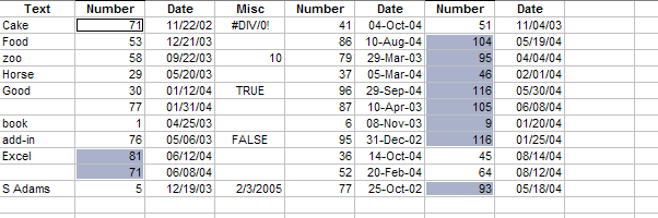 Select cells - Maximum (max), Minimum (min)