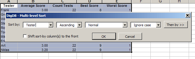 Excel sorting - multiple levels