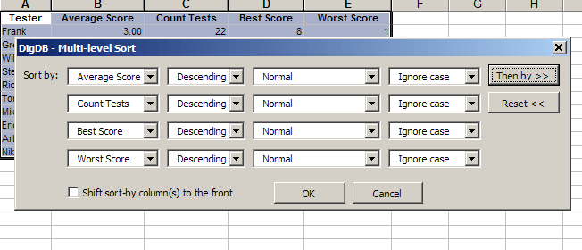 Excel sorting - multiple levels