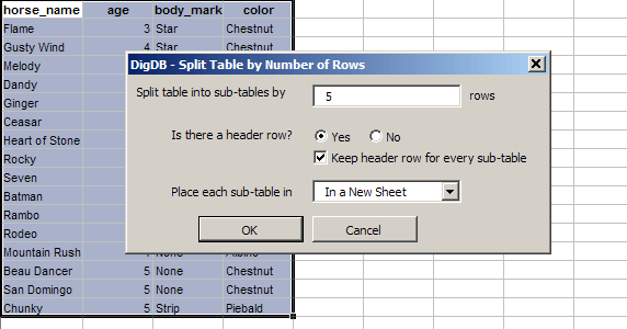 Split Table, List