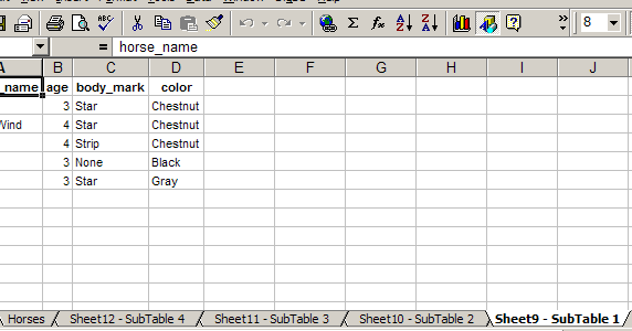 Split Table, List